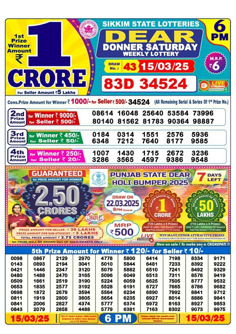 lottery sambad 15 tarik 8pm|Dear Lottery Sambad 15 Tarik 1 PM 6 PM and 8 PM Result.